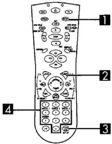 Diagram of a remote control with labeled buttons and function keys for navigation or system functions.