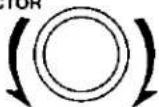 TECHNICS SF-DX720 - To calculate the delay time A - 2