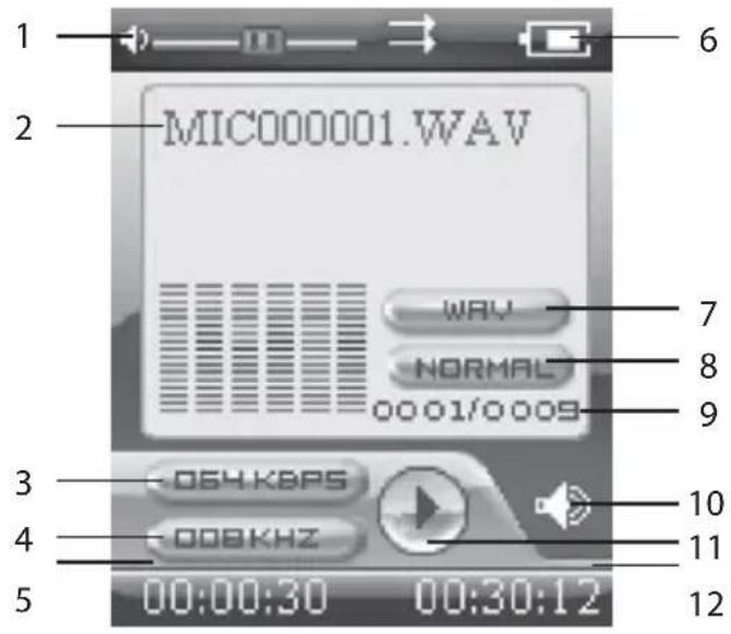 1 2 MIC000001.WAV 3 4 5 6 7 8 9 00:00:30 00:30:12 000KHZ 064 KBPS 10 11