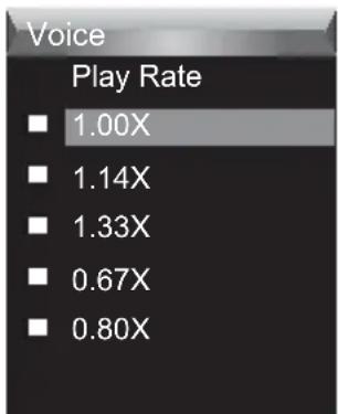 Voice Play Rate ■ 1.00X ■ 1.14X ■ 1.33X ■ 0.67X ■ 0.80X