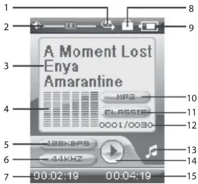 A Moment Lost Enya Amarantine 1 2 3 4 5 6 7 8 9 10 11 12 13 14 15 00:02:19 00:04:19