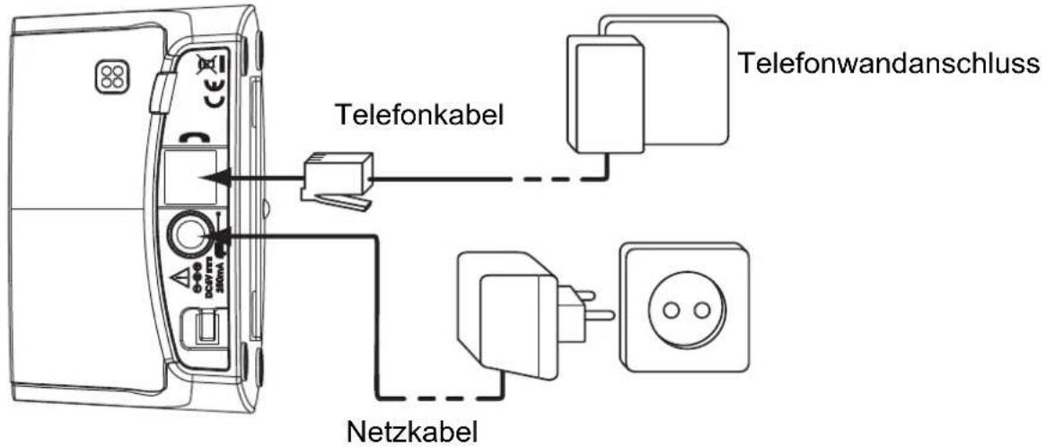 Telefonkabel Telefonwandanschluss Netzkabel