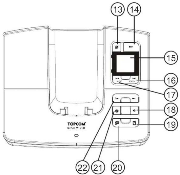 TOPCOM® Butler M1250 13 14 15 16 17 18 19 20 21 22