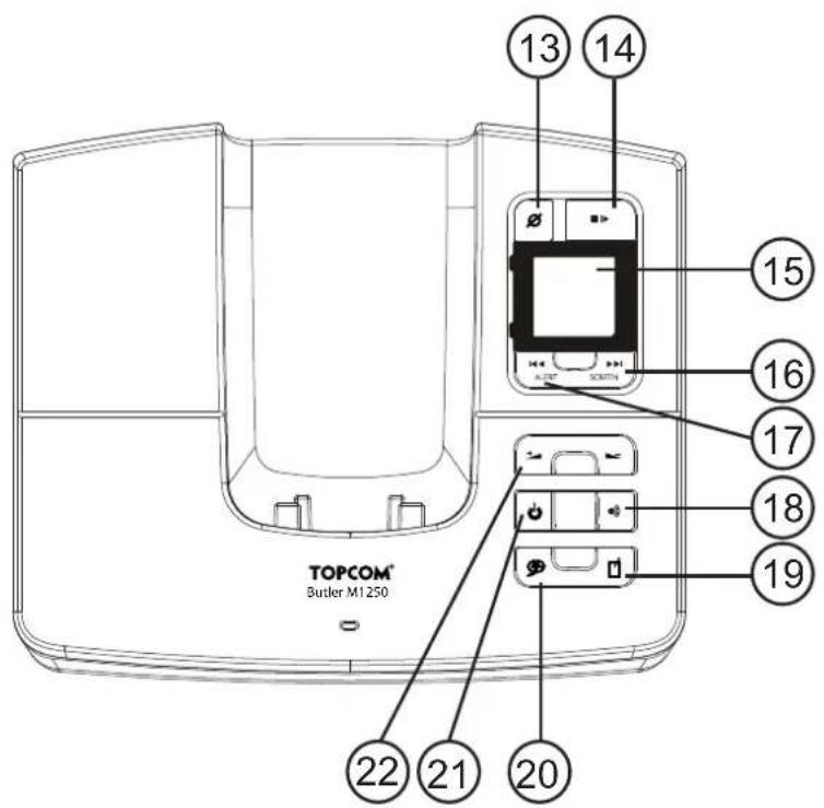 TOPCOM® Butler M1250 13 14 15 16 17 18 19 20 21 22