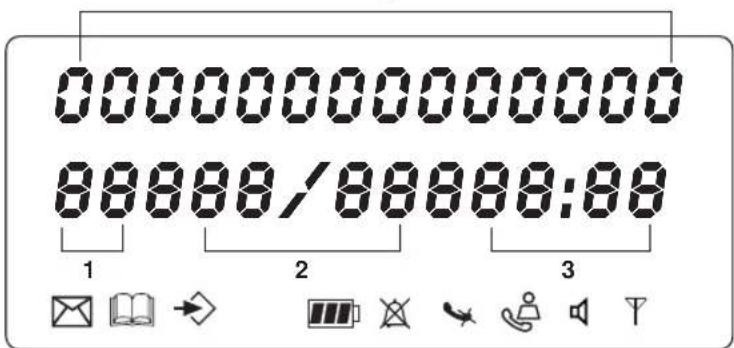 000000000000000 88888/88888:88 1 2 3
