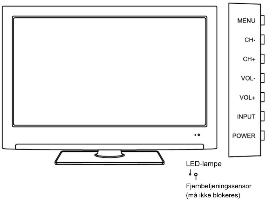Prosonic LED-19100 - Frontpanelet - 1