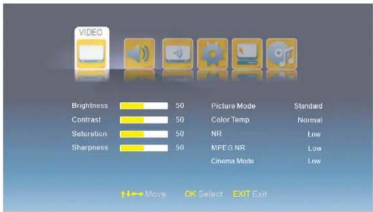 Prosonic LED-19100 - MenuenVideo - 1
