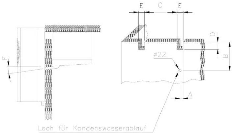 Loch für Kondenswasserablauf E C E Ø22 A B D