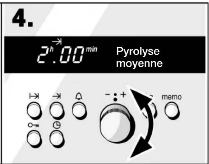 4. 2h 00 min Pyrolyse moyenne memo