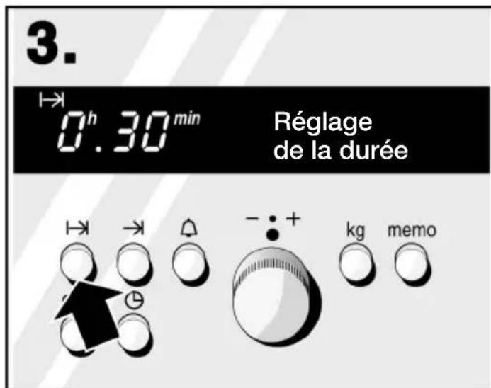 3. →0 h 30 min Réglage de la durée →← → ← + - : + kg memo