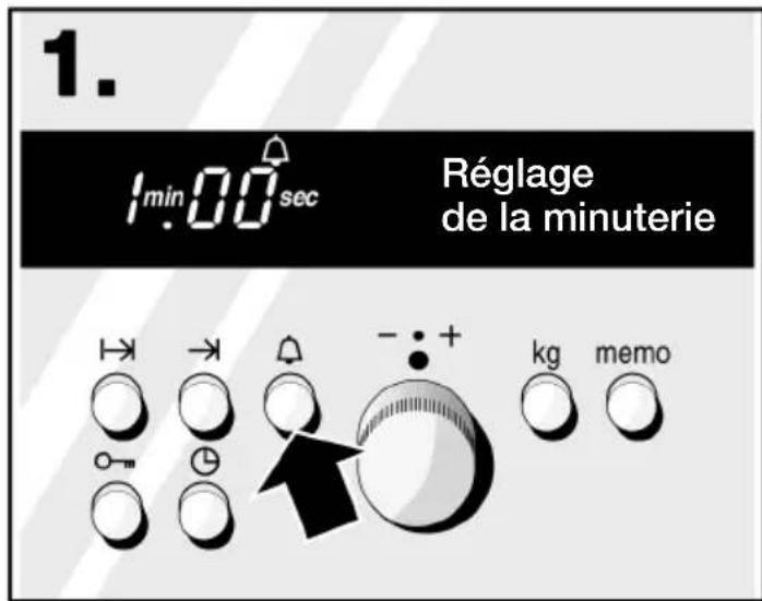 1. 1min.00sec Réglage de la minuterie kg memo