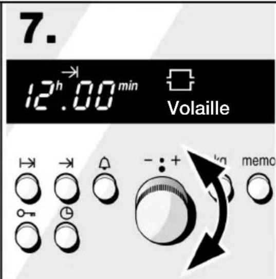 7. 12h.00 min Volaille +: + -:+ memo