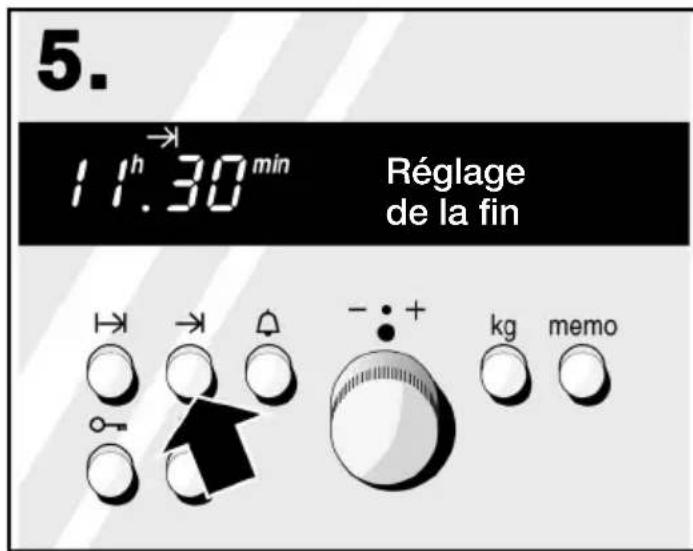 5. 11h30min Réglage de la fin kg memo
