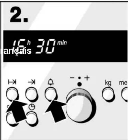 2. 15 h 30 min ançais → → + - + kg me