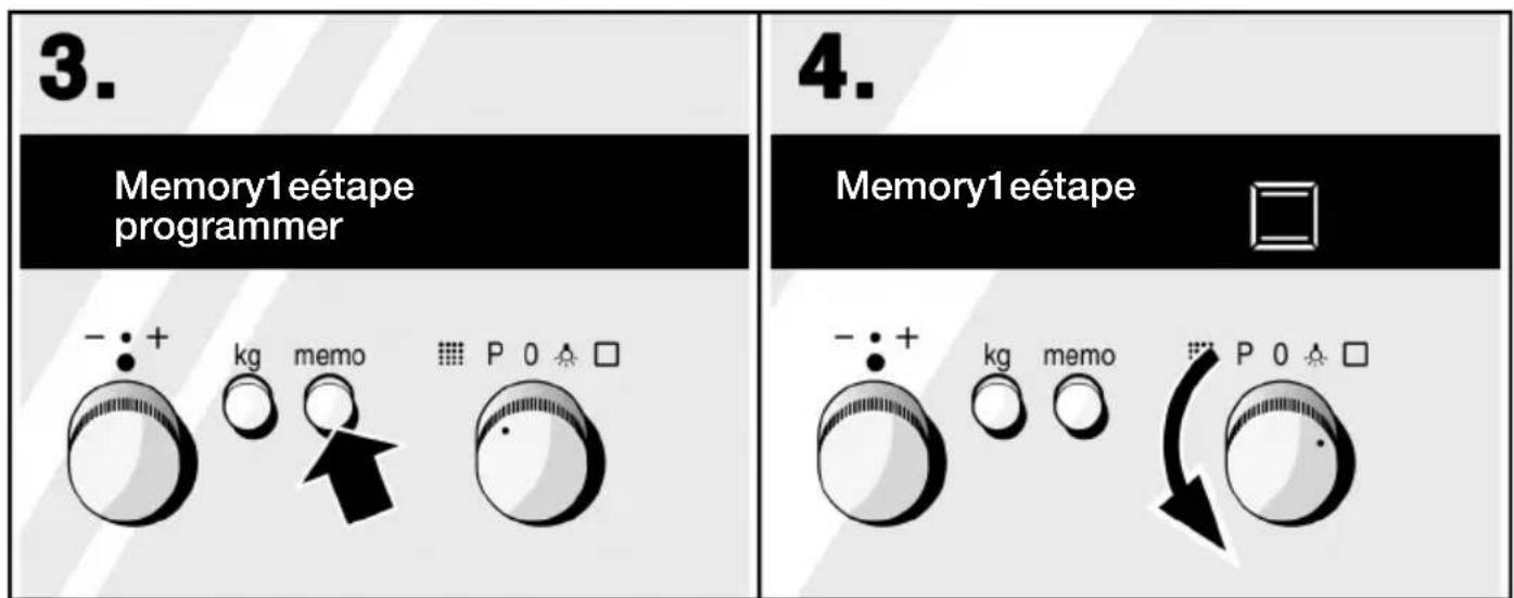 3. Memory1eétape programmer - : + kg memo P 0 ▲ □ 4. Memory1eétape - : + kg memo P 0 ▲ □