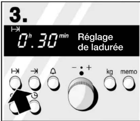 3. → 0h.30min Réglage de ladurée → → ▲ - + kg memo