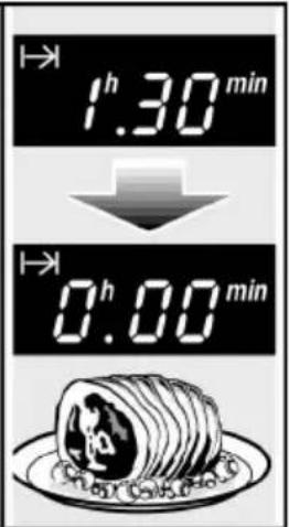 1h 3.0 min ↓ 1h 0.00 min