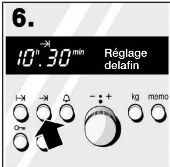 6. 10h30min Réglage delafin kg memo
