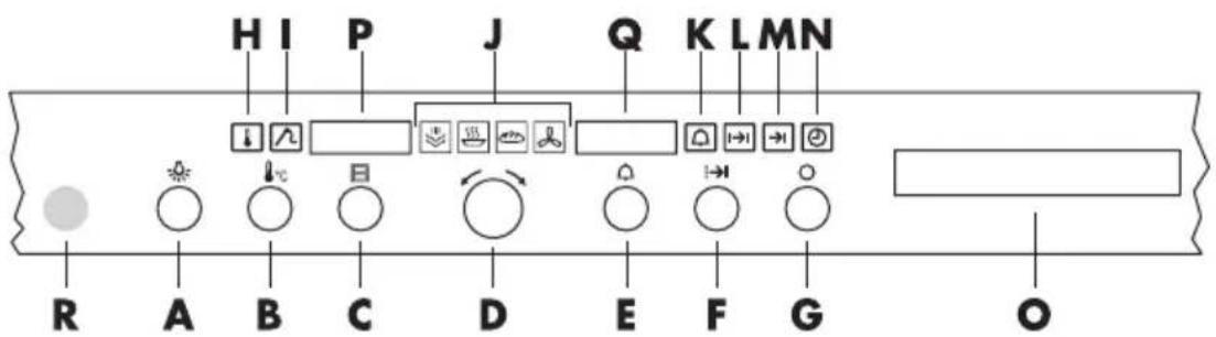 H I P J Q K L MN R A B C D E F G O