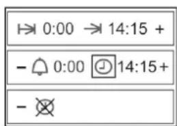 0:00 14:15 + - 0:00 14:15 + -