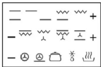 - - - - + - - - - - + - ⓐ ⓐ Ⓥ ✕ √