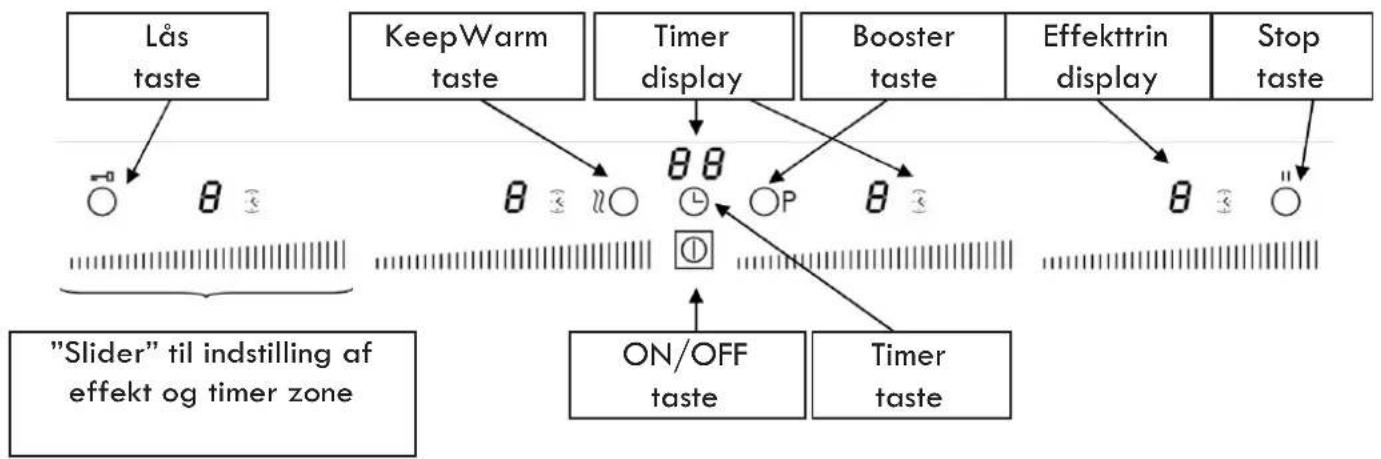 Küppersbusch EKI 9940.1F - Betjeningspanel - 1