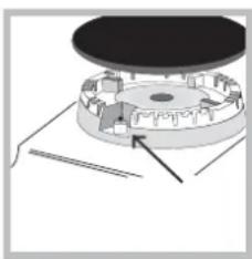 Ariston Thermo CP65SFA - Tænding af gasblussene - 1