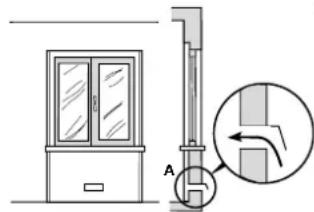 Ariston Thermo CP65SFA - Aufstellung und Ausrichtung - 1