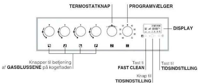 TERMOSTATKNAP PROGRAMVÄLGER DISPLAY Knapper til betjening af GASBLUSSENE på kogefladen Tast til FAST CLEAN Tast til TIDSINDSTILLING Knap til TIDSINDSTILLING