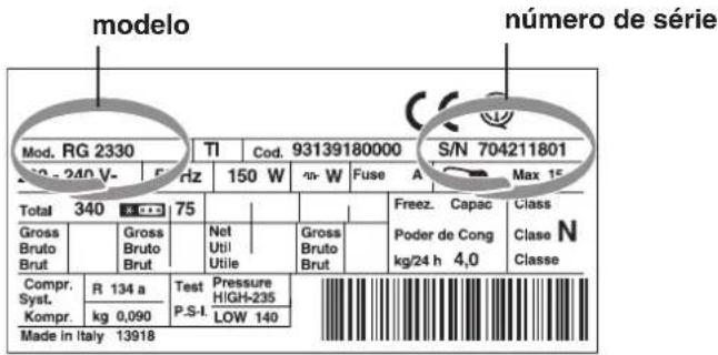 modelo número de série Mod. RG 2330 TI Cod. 93139180000 S/N 704211801 250 - 240 V- 5 Hz 150 W mp-W Fuse A Max 15 Total 340 75 Freez. Capac Class Gross Bruto Brut Gross Bruto Brut Net Util Utile Gross Bruto Brut Poder de Cong kg/24 h 4,0 Clase N Classe Compr. R 134 a Test Pressure Syst. P.S-I HIGH-235 Kompr. kg 0,090 LOW 140 Made in Italy 13918