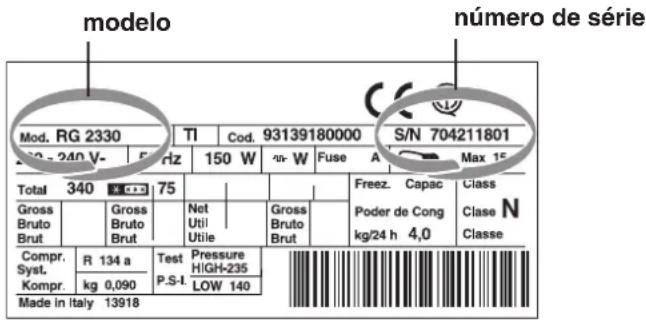 modelo número de série Mod. RG 2330 TI Cod. 93139180000 S/N 704211801 250 - 240 V- 5 Hz 150 W W Fuse A Max 15 Total 340 C++ 75 Gross Bruto Brut Gross Bruto Brut Net Util Utile Gross Bruto Brut Freez. Capac Poder de Cong kg/24 h 4,0 Class N Classe Compr. R 134 a Test Pressure Syst. P.S-I HIGH-235 Kompr. kg 0,090 LOW 140 Made in Italy 13918