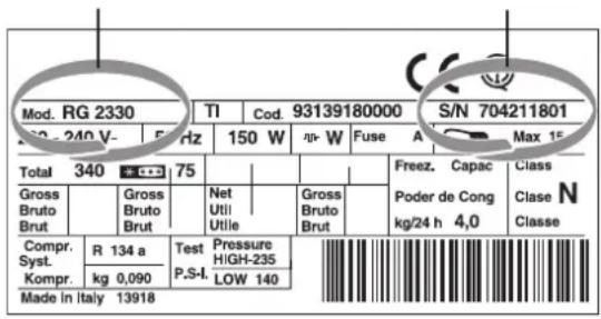 Mod. RG 2330 TI Cod. 93139180000 S/N 704211801 R20 - 240 V- Fertz 150 W W Fuse A Max 15 Total 340 75 Freez. Capac Class Gross Bruto Brut Gross Bruto Brut Net Utili Utilie Gross Bruto Brut Poder de Cong kg/24 h 4,0 Classe N Compr. R 134 a Test Pressure Syst. P.S-I HIGH-235 Kompr. kg 0,090 LOW 140 Made in Italy 13918