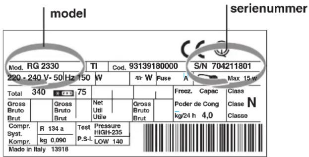 model Mod. RG 2330 220 - 240 V-50 Hz 150 W Total 340 75 Gross Bruto Brut Gross Bruto Brut Net Util Utile Gross Bruto Brut Compr. R 134 a Test Pressure HIGH-235 Syst. P.S.I. LOW 140 Kompr. kg 0,090 Made in Italy 13918 Cod. 93139180000 S/N 704211801 W Fuse A Max 15 w Freez. Capac Class Poder de Cong Clase N kg/24 h 4,0 Classe
