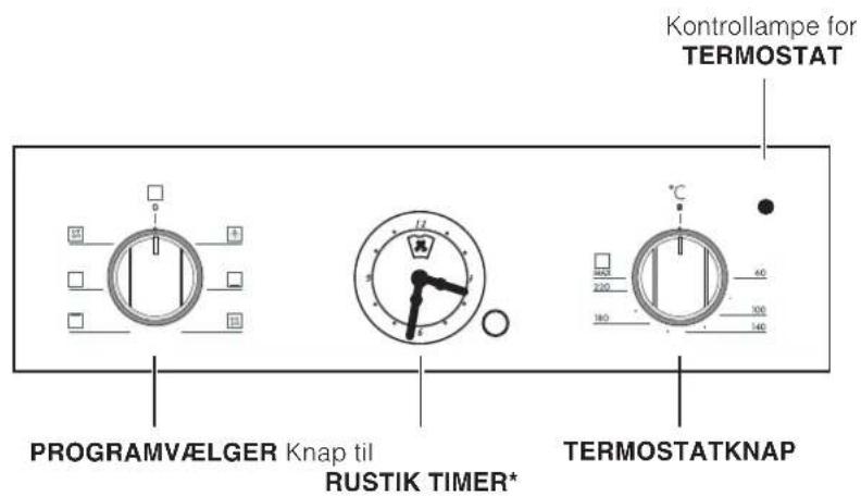 Kontrollampe for TERMOSTAT PROGRAMVÆLGER Knap til RUSTIK TIMER* TERMOSTATKNAP