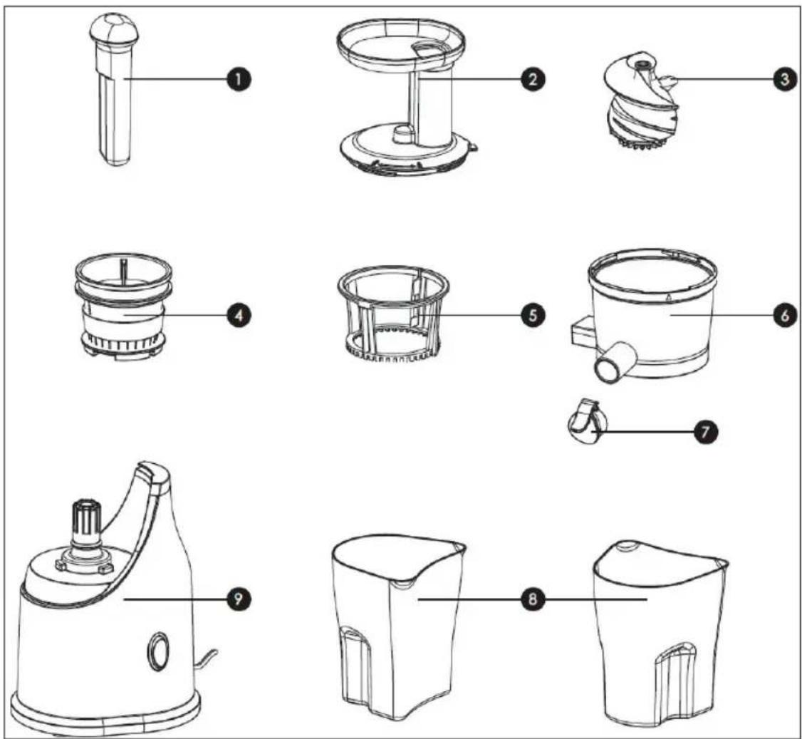 Technical diagram showing nine labeled views of a kitchen appliance with numbered parts for identification.
