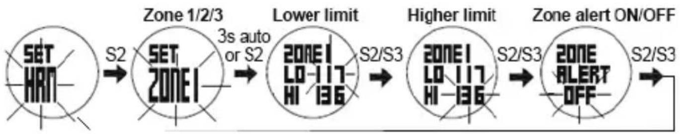 A-Rival SpoQ HR - How to set the HRM: - 1