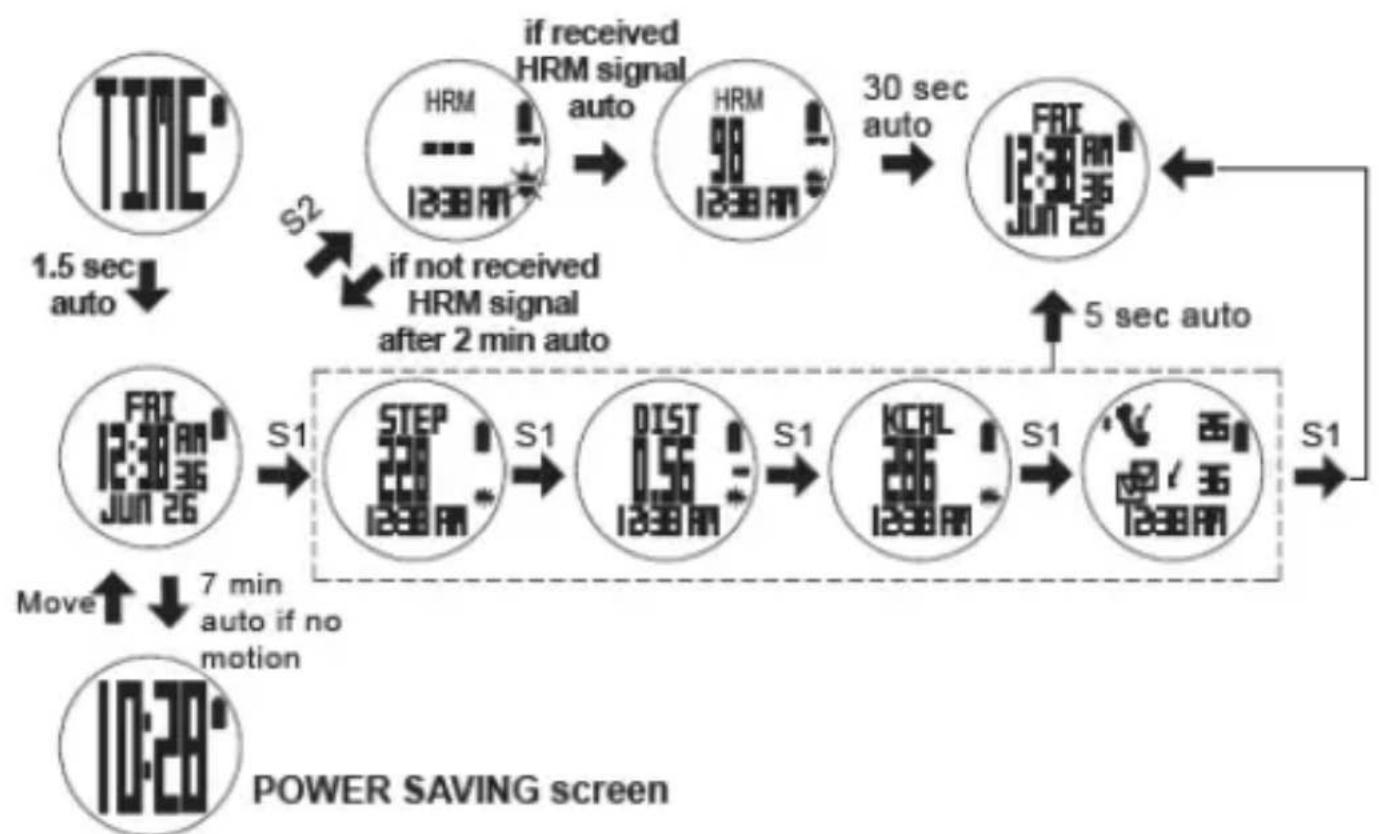 A-Rival SpoQ HR - TIME mode and Daily Activity - 1