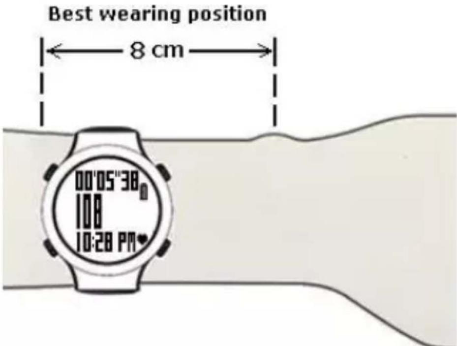 Best wearing position 8 cm