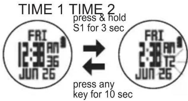 TIME 1 TIME 2 press & hold S1 for 3 sec FRI 12:30 AM JUN 26 FRI 2:30 AM JUN 26 press any key for 10 sec
