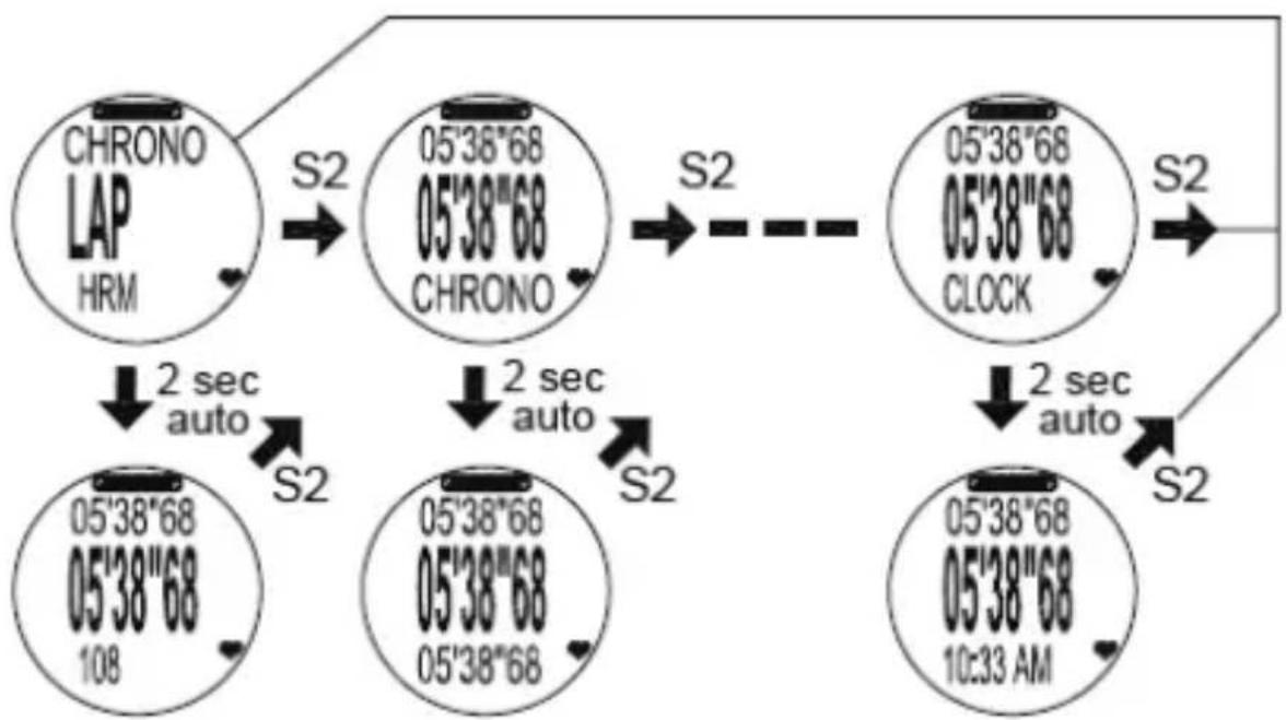 A-Rival SpoQ HR - How to change views in CHRONO mode - 1