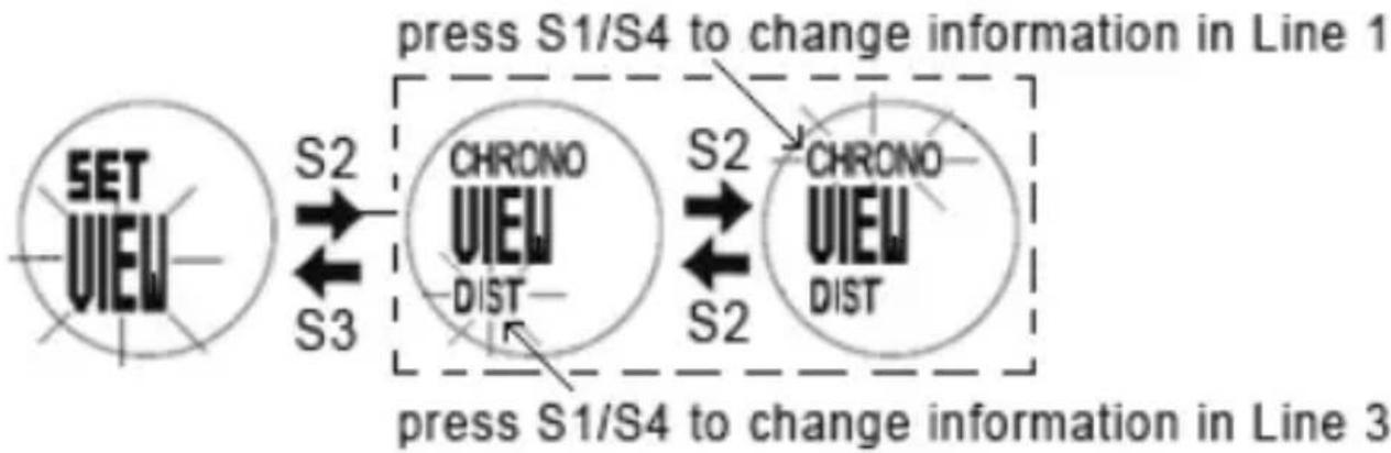 A-Rival SpoQ HR - How to set the VIEW - 1