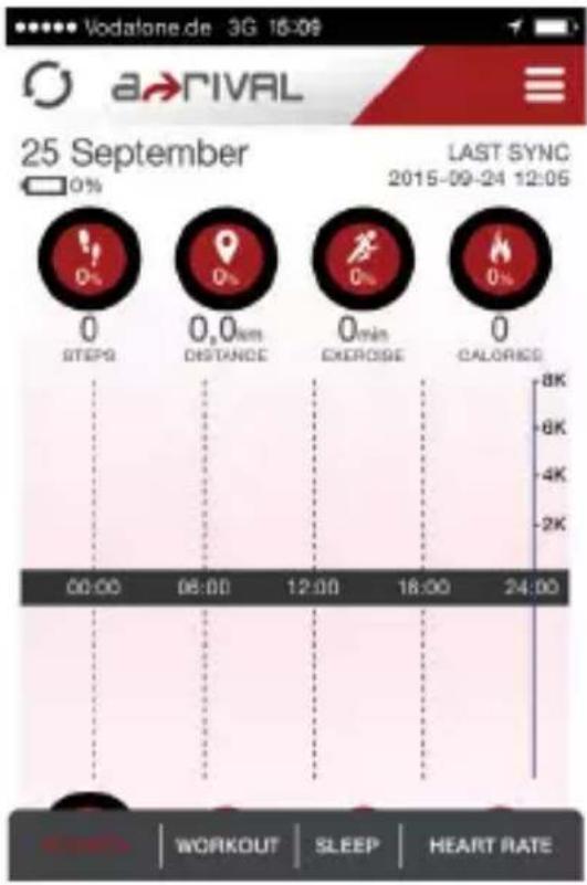 Vodafone.de 3G 16:09 a→RIVAL 25 September 0% 0% Steps 0.0km Distance 0min Exercise 0% CALORIES LAST SYNC 2015-09-24 12:05 8K 6K 4K 2K 00:00 08:00 12:00 18:00 24:00 WORKOUT SLEEP HEART RATE