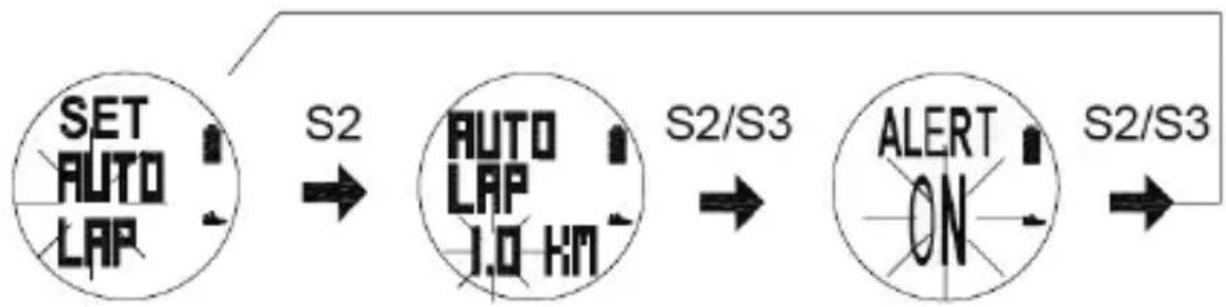 A-Rival SpoQ HR - How to set the AUTOLAP: - 1