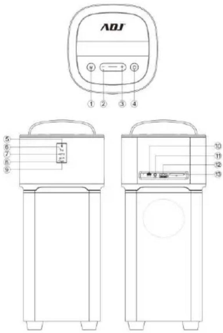 Adj K2 Bluetooth Tower Speaker - Schema del prodotto: - 1