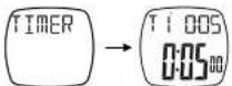 Crane AU4-PF-7GC - Countdown-Mode with Interval Timer - 1