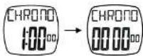 Crane AU4-PF-7GC - Addition Stopping - 1