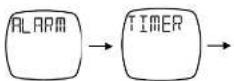 Crane AU4-PF-7GC - Main Function Modes - 2