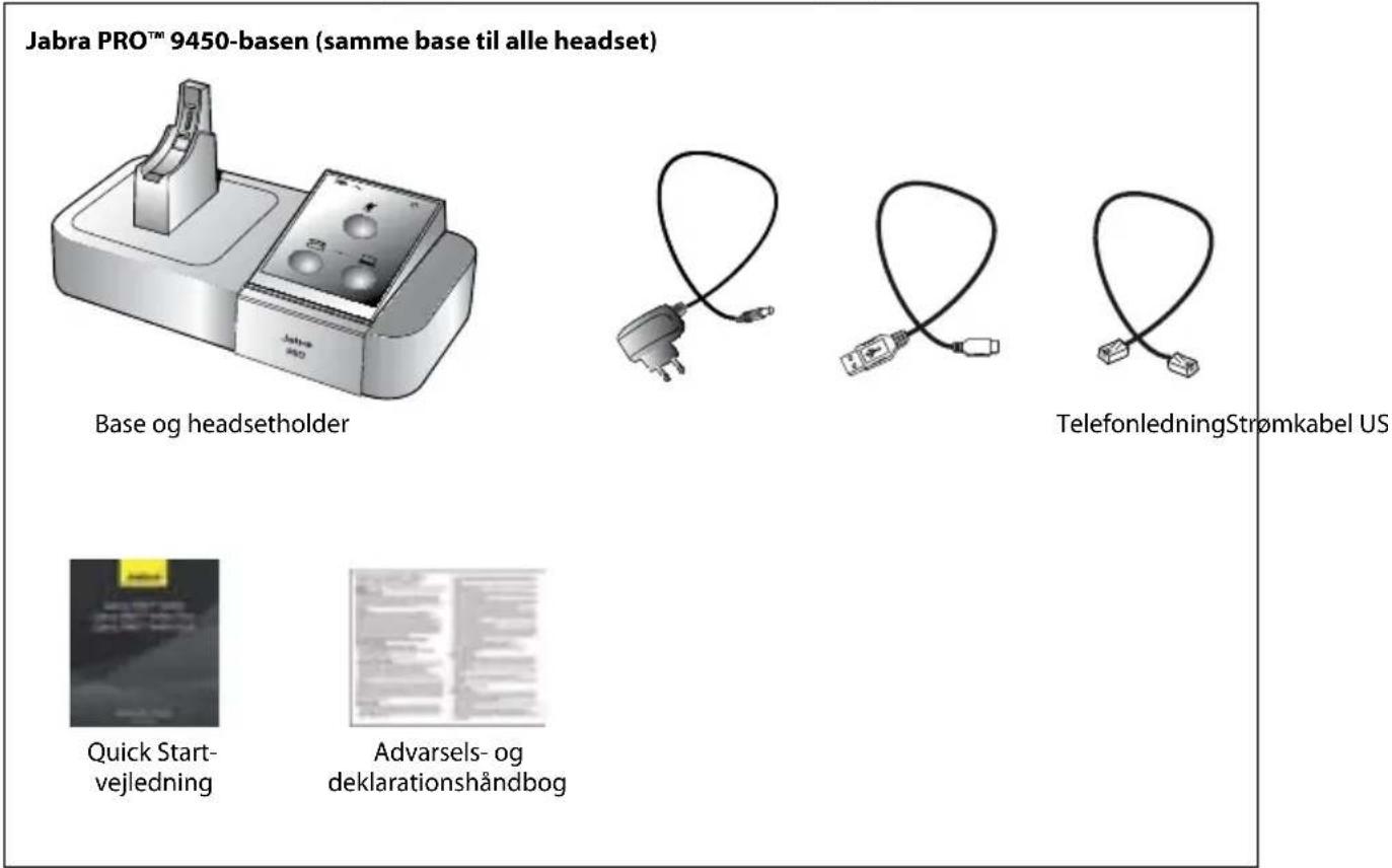 Jabra PRO™ 9450-basen (samme base til alle headset) Base og headsetholder TelefonledningStrømkabel US Quick Start-vejledning Advarsels- og deklarationshåndbog