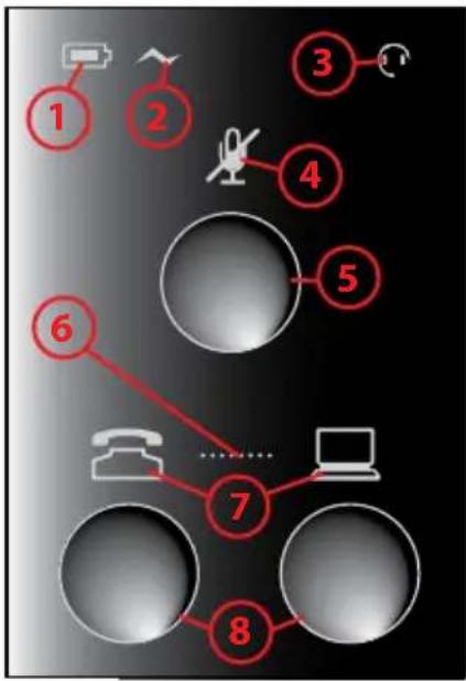 JABRA PRO 9450 Duo EMEA - BaSENS TaSTaTuR - 1