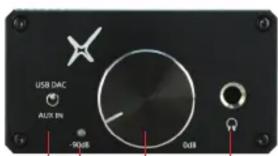 USB DAC ALOX IN -90dB 0dB